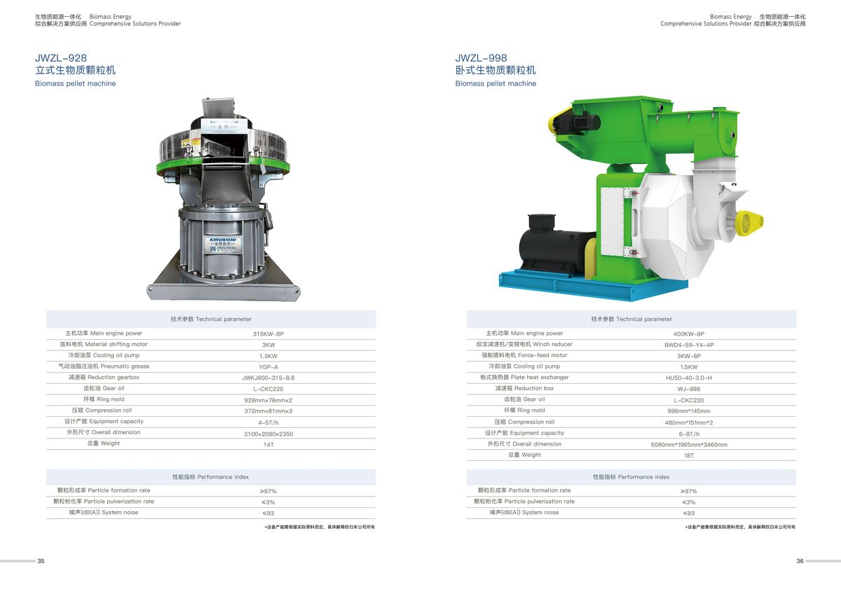 Pellet Mill Engineering Services — Planning, EPC, O&M